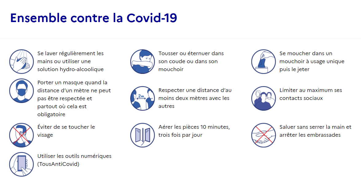 covid19-protocole